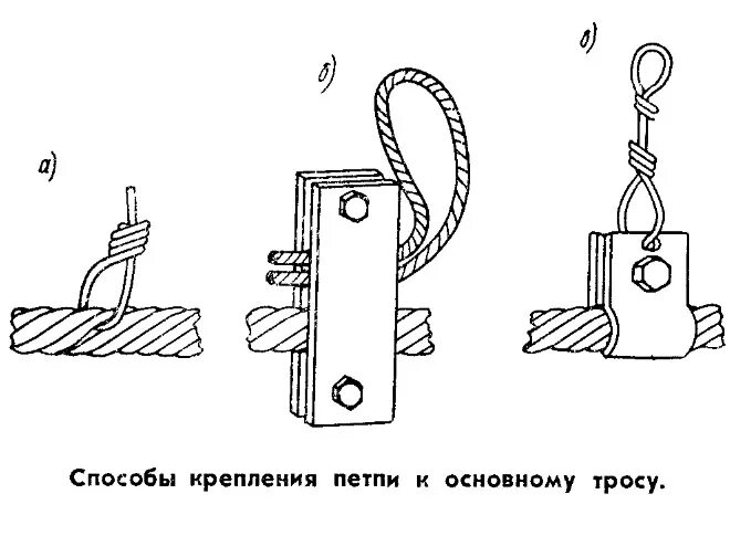 Передняя подвеска ваз 2107. Передняя подвеска типа макферсон схема. Ходовая ваз 2114 задняя подвеска. Передняя подвеска макферсон. Задняя пружинная подвеска москвич 412н.
