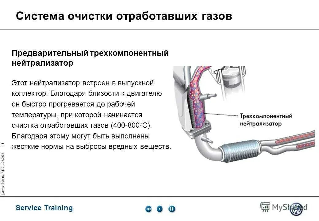 Очистка отработавших газов. Методы снижения токсичности отработавших газов ДВС. Нейтрализатор отработавших газов. Система очистки выхлопных газов. Система нейтрализации отработавших газов автомобилей.