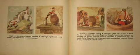 Буратино открыл