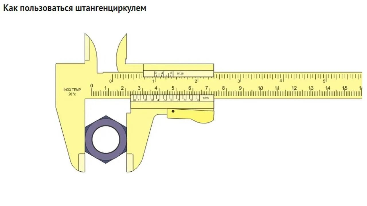 58 7 1 2. Как измерять штангенциркулем 0.05 мм. Штангенциркуль шкала нониуса 0.05. Измерение линейных размеров штангенциркулем ШЦ-1. Шкала штангенциркуля 0, 1.