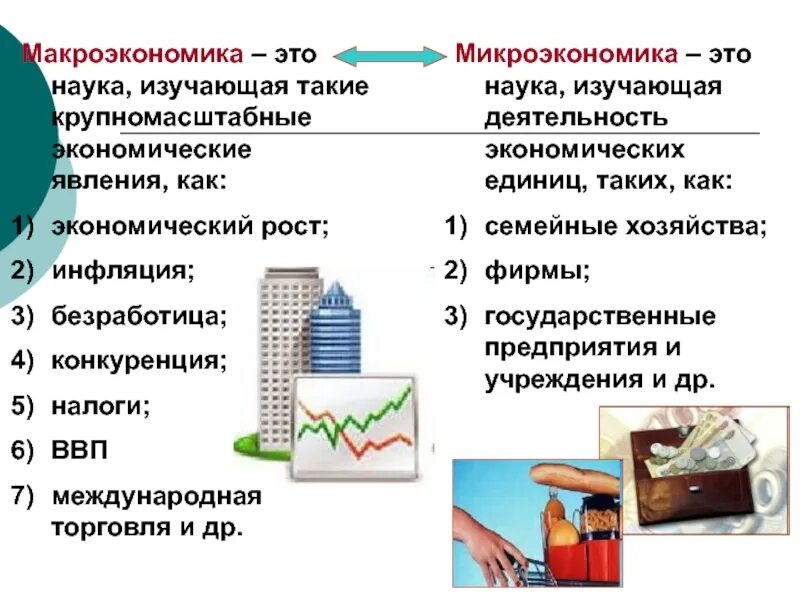 Основная деятельность экономики. Экономика и ее роль в обществе. Экономика в жизни общества. Роль в жизни общества. Экономика и её роль в жизни.