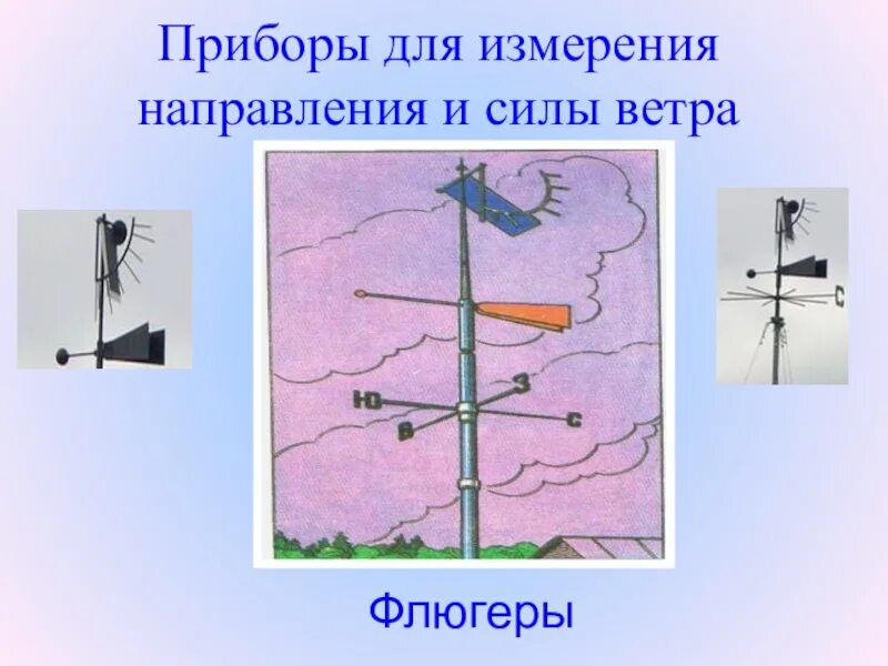 Флюгер направление ветров. Приборы для измерения направления. Изображение направления ветра. Прибор для измерения силы ветра. Прибор для измерения силы и направления.