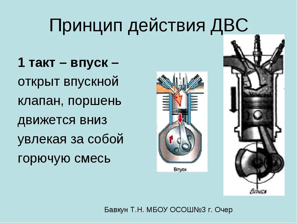 Двигатель внутреннего сгорания действие. ДВС таблица 1 такт 2 такт 3 такт 4такт. Четырехтактный дизельный двигатель 1 такт. Принцип работы ДВС. Такт впуска дизельного ДВС.