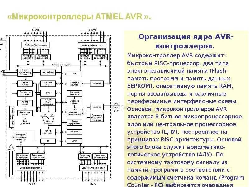 Память программ микроконтроллера. Разрядность микроконтроллера. avr ядро архитектура. структура микроконтроллера avr. блок схема микроконтроллера.