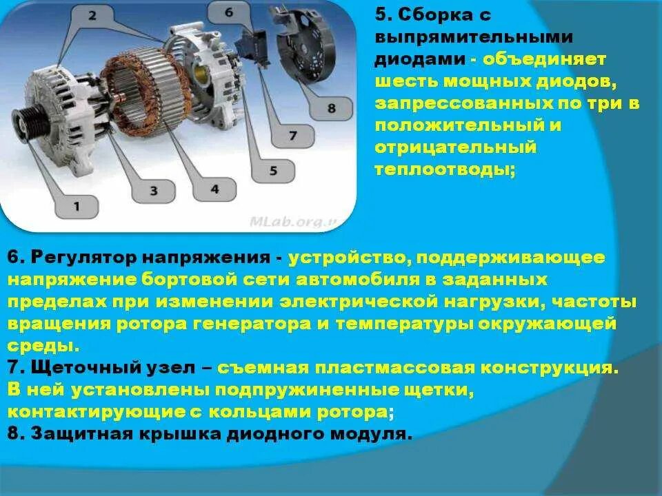 Генератор автомобиля. Параметры генератора автомобиля. Автомобильный Генератор характеристики. Сборка с выпрямительными диодами. Работа автогенератора