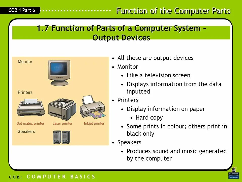 Functions of computers. Компьютеры Computer Parts. Parts of Computer System. Function of Computers текст. Компьютерная техника на английском языке.