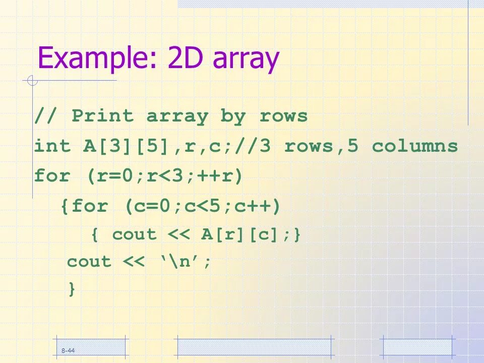 Int i array. Printing array in c. что такое fillarray и printarray в c++.