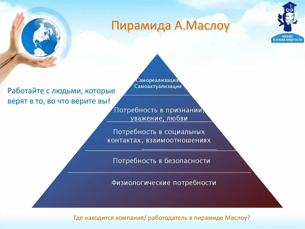 Качества самореализации человека. Маслоу самореализация личности. Пирамида Маслоу самореализация. Пирамида Маслоу потребность в самоактуализации. Самоактуализация и самореализация.