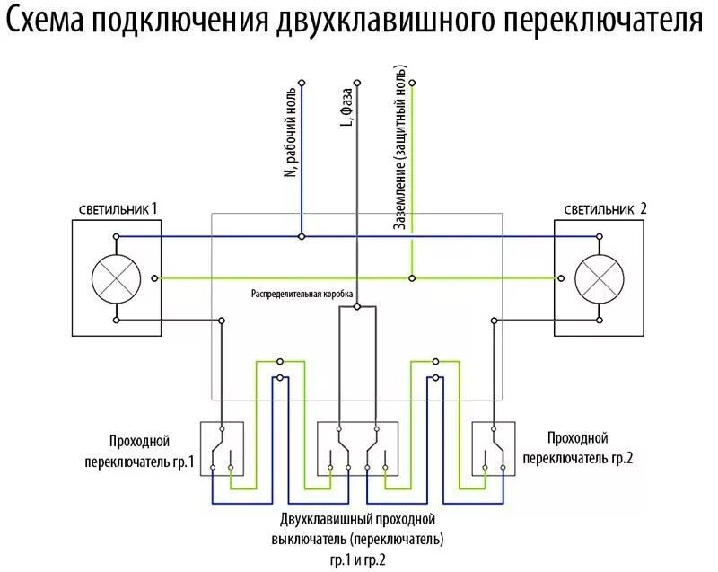 Три двухклавишных проходных выключателя. Схема подключения 2 двухклавишных проходных выключателей. Схема подключения с проходными двойными выключателями. 2-Х клавишный проходной переключатель схема. Схема подключения двухклавишного проходного выключателя с 2х мест.