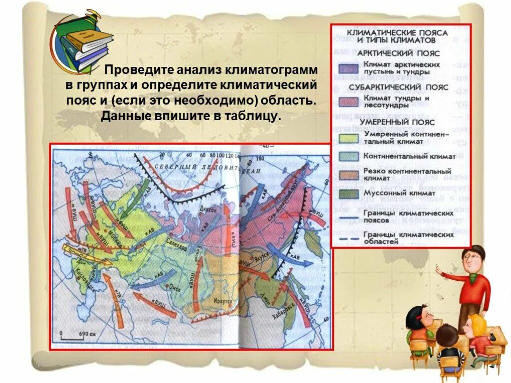 Типы климатов 8 класс. Типы климата карта. карта типов климата россии. типы климата мира. проект про климат география.