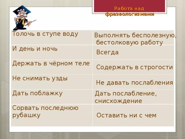Не снимай с нее узды фразеологизм. Ни к селу ни к городу фразеологизм. Выражение закусить удила. Водить за нос. Фразеологизмы в картинках для детей.