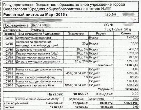 зарплата сторожа. зарплата сторожа. вахтер школы зарплата. зарплата. сторож заработная плата.