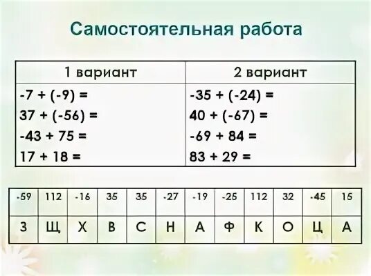 Как сложить числа: найдено 73 картинок