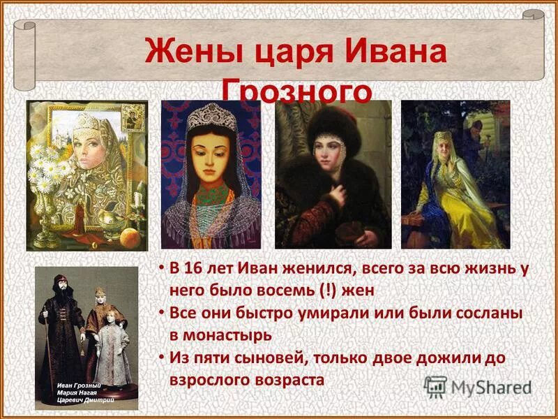 Фёдор иванович и ирина годунова. Царицы ирины, сестры бориса годунова. Жена царя бориса. Царица ирина федоровна годунова. Жена царя бориса.