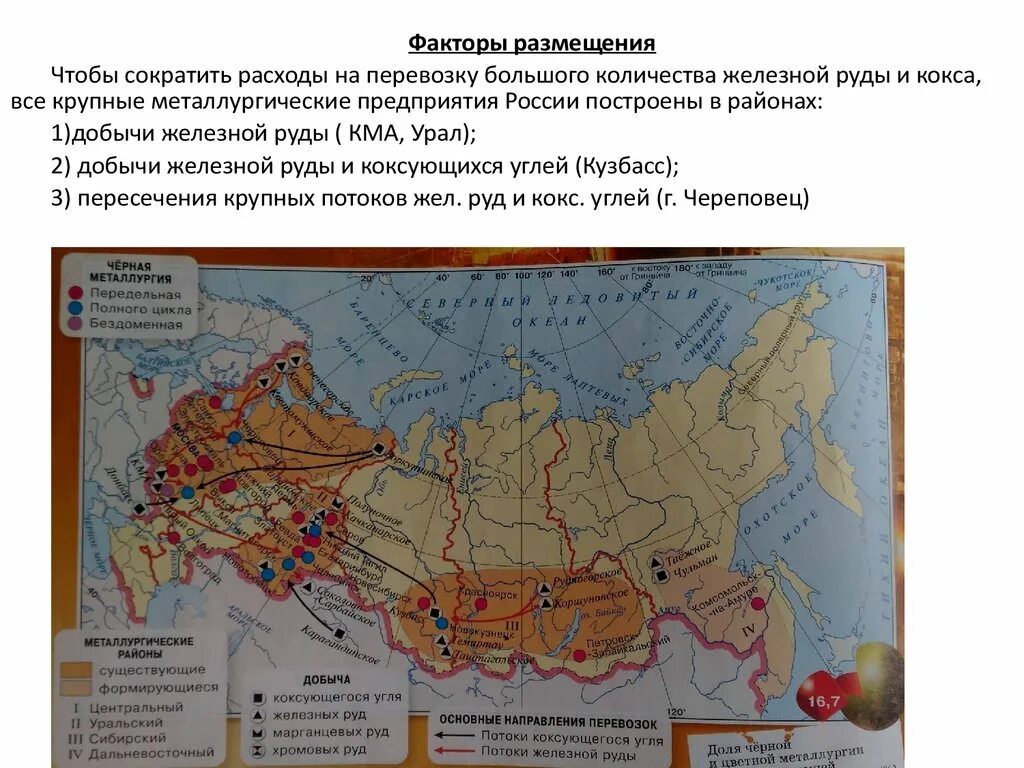 Направление черной металлургии. Важнейшие металлургические базы черной металлургии в России. Месторождения коксующегося угля в России на карте. Основные потоки перевозки руды и коксующего угля в России. Месторождения коксующегося угля и железной руды в России карта.