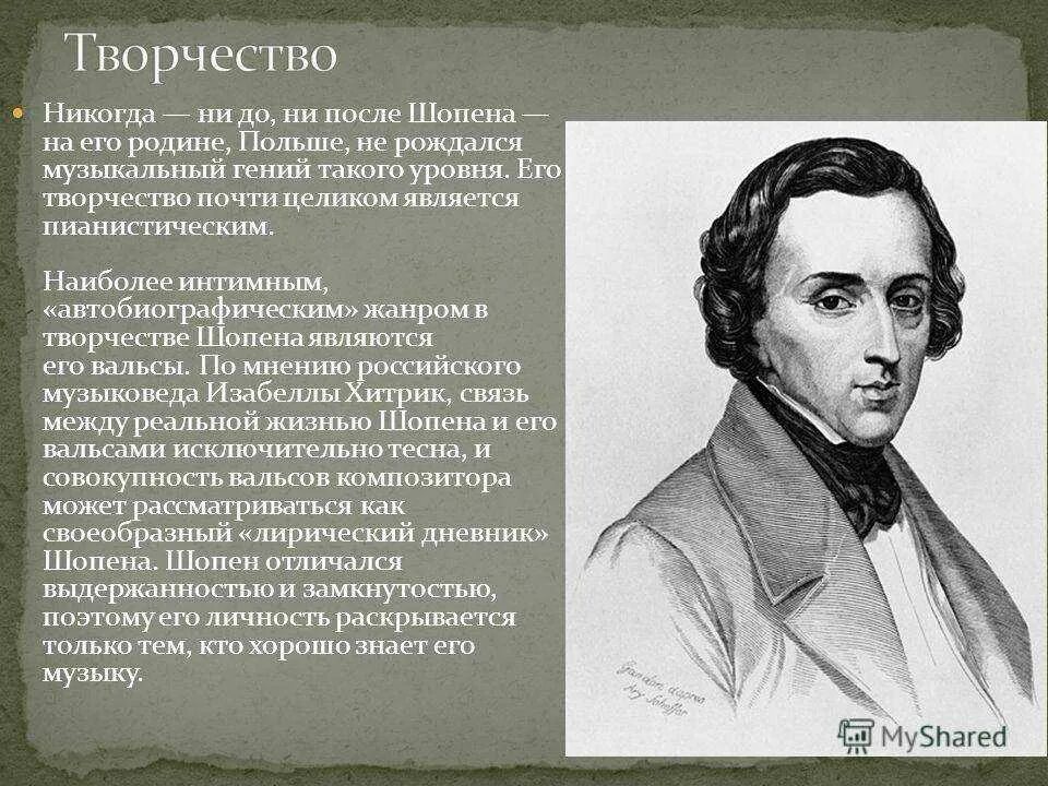 Творчество о Фриде Рик Шопин. Краткая биография Шопена.