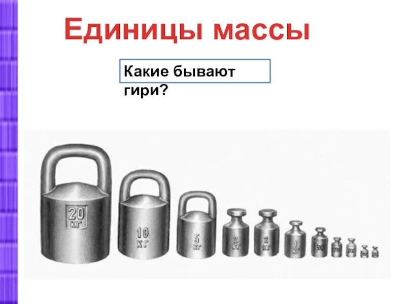 Определи какую гирю
