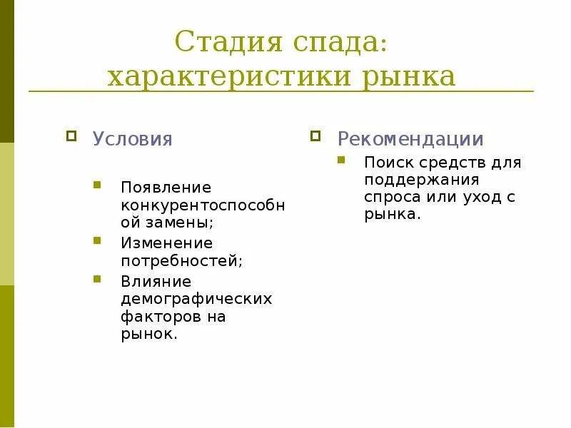 Стадия спада характеристики. Характеристика стадии рецессии. Признаки стадии спада. Стадия спада жизненного