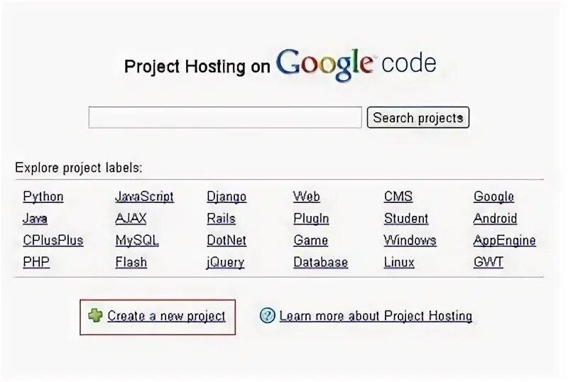 Google host. Google code. Цифровой код в гугл почте.