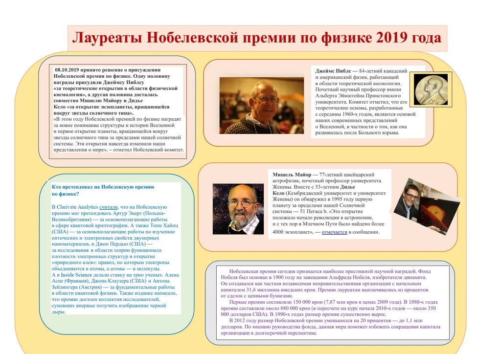 Таблица ученых лауреатов нобелевской премии. Список лауреатов нобелевских премий по годам. Лауреат по физике нобелевской премии российский учёный. Лауреаты по химии лауреаты нобелевской премии химии. Нобелевские лауреаты.