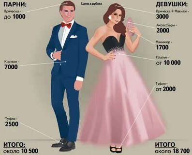 Сколько взрослый стоит и детский