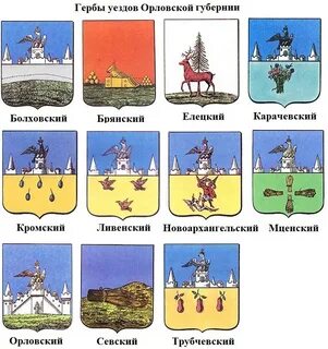 Гербы уездов
