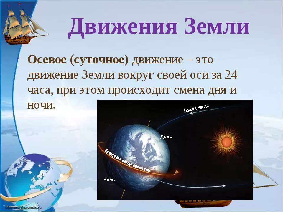 Какое движение земли. Суточное движение земли. Осевое движение земли. Движение земли презентация.