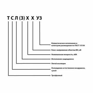 Маркировка трансформаторов