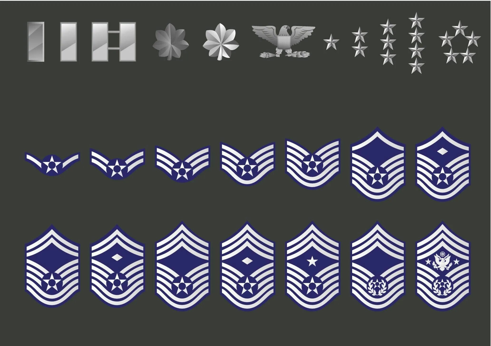 E rank. Us Air Force Ranks and Insignia. Воинские звания ВВС США. Звания в американской армии ВВС. U.S. Air Force Ranks & Insignia.