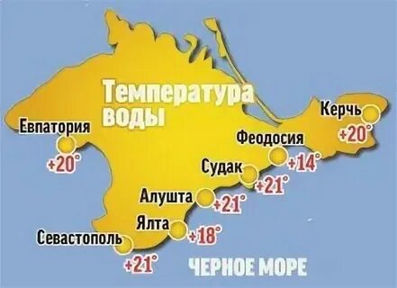 Погода в евпатории на месяц ноябрь 2024