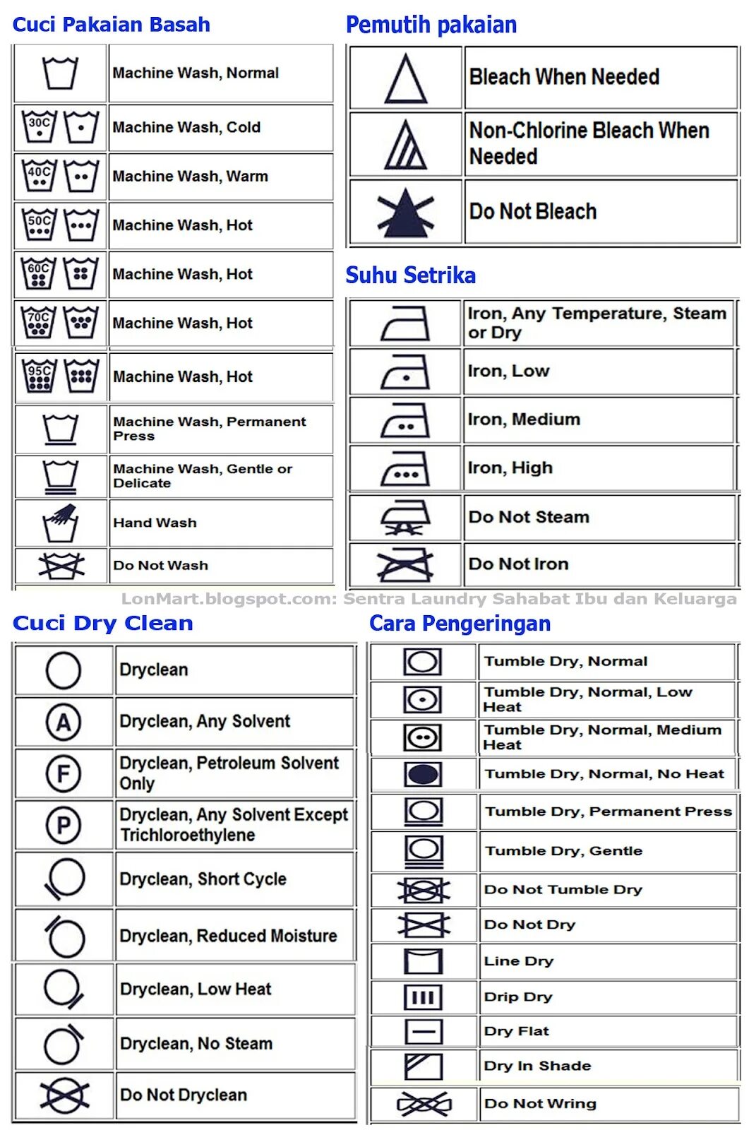 Do not dry clean. Tumble Dry. Do not tumble Dry перевести. Machine Wash 30.