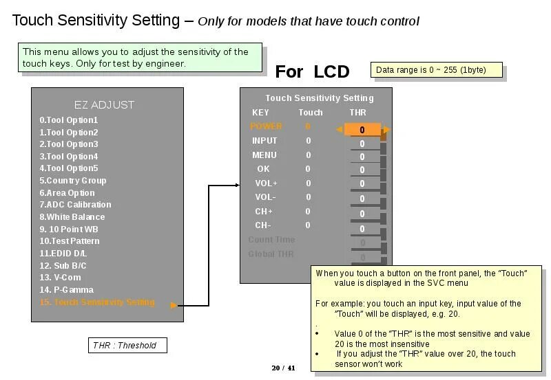 Setup only when vehicle is. Setup only when vehicle is
