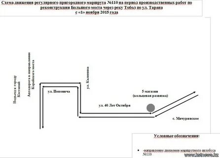 Схема движения маршрута