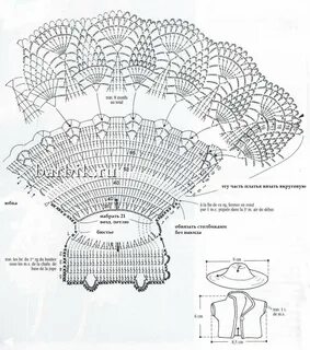 Схемы вязания одежды