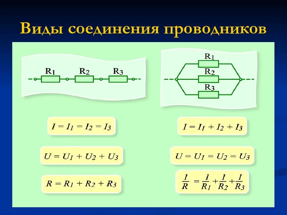 Какие виды проводников бывают. Типы соединений проводников формулы. 2 вида соединения проводников. виды соединения проводн ков. способы соединения проводников.