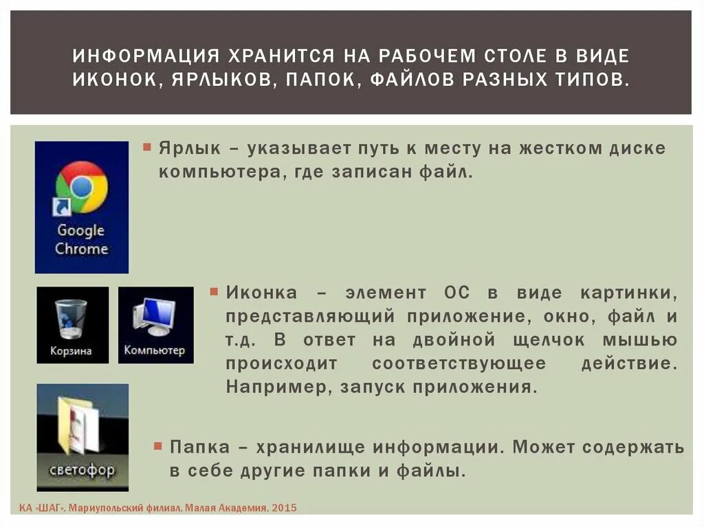 Сколько времени необходимо хранить ярлыки. Ярлык представляет собой. ФРДО иконка. Укажите Назначение следующих элементов ярлык. Какого элемента нет на рабочем столе папки ярлыка пиктограммы флажки.