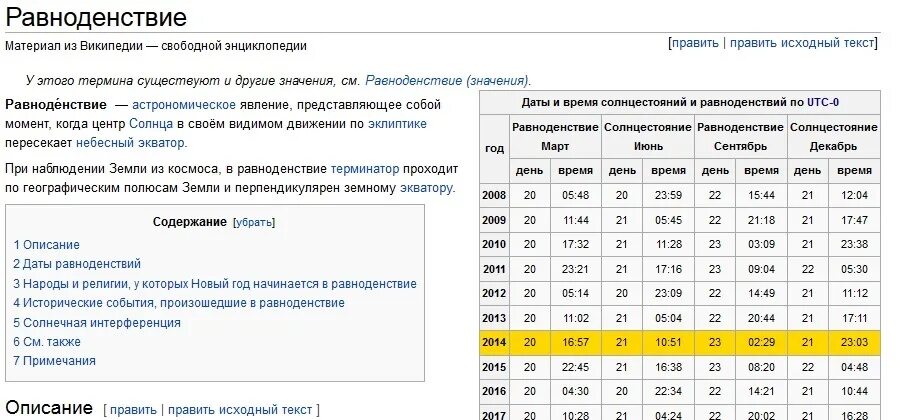 День равноденствия в 2024 что нужно делать. День весеннего равноденствия таблица. День равноденствия 2021. День весеннего равноденствия в 2021 какого числа. Весеннее равноденствие 1988 году.