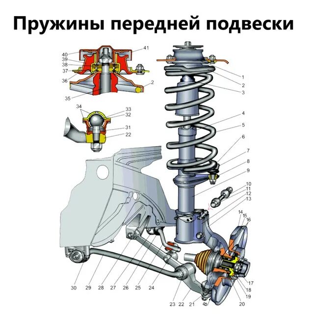 Передняя подвеска ВАЗ 2114. ВАЗ 2114 опоры на переднюю подвеску. Передняя ходовая ВАЗ 2114. ВАЗ 2109 передняя подвеска шаровые.