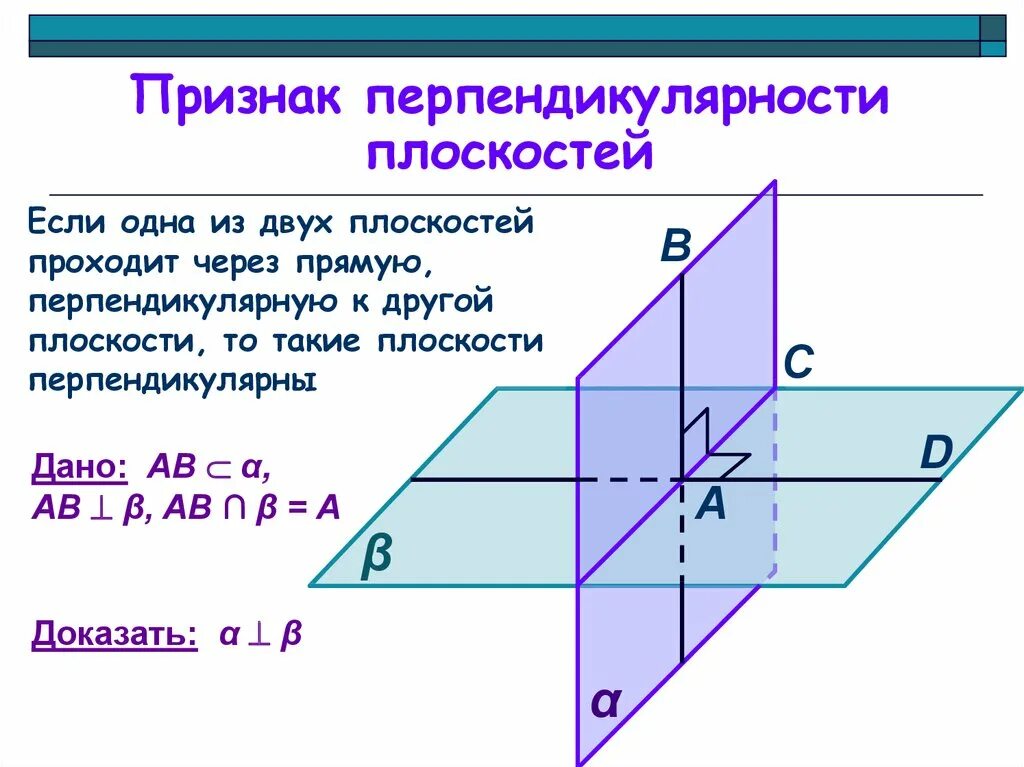 Взаимо перпендикулярные. Признак перпендикулярности 2 плоскостей. Двугранный угол перпендикулярность плоскостей признак. Признак перпендикулярности двух плоскостей чертеж. Двугранный угол признак перпендикулярности двух плоскостей.