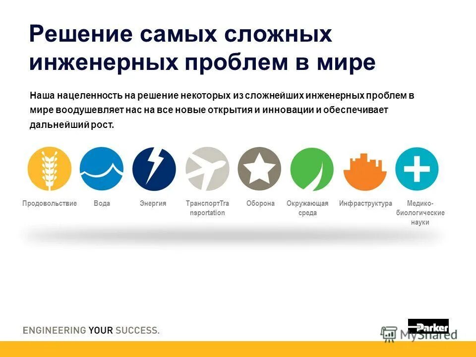 Решение инженерных проблем. Методы решения инженерных задач. Инженерные задачи примеры. Методы решения инженерных задач. Инженерный подход к решению задач.