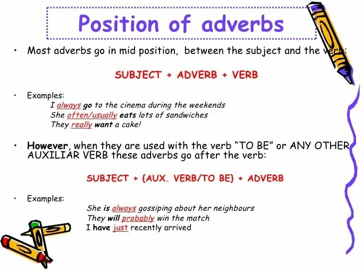 Just adverb. Position of adverbs. Position of adverbs правило. Adverbial phrases в английском. Adverbs of Frequency правило.