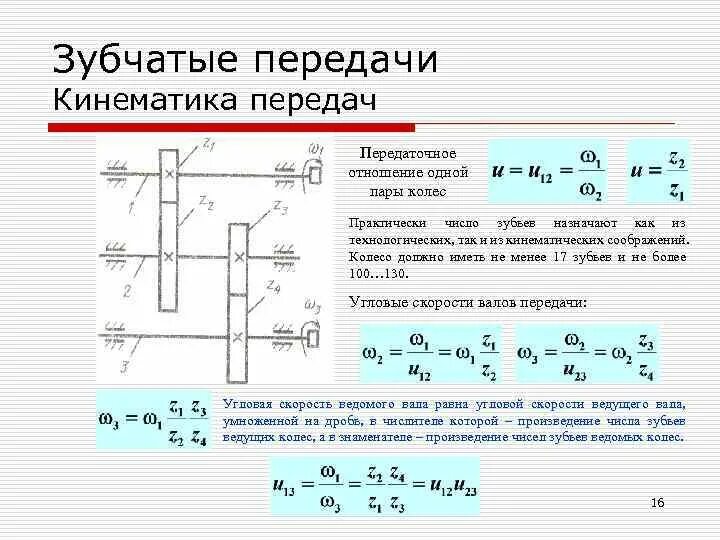 Передаточное число: расчет, формула, определение