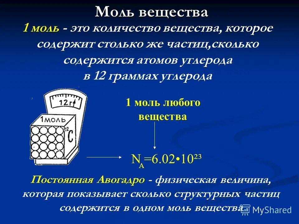 количества вещества в химии формула через число авогадро. 1 моль атомов. атомную массу г\моль. что такое 1 моль вещества в физике. 1 моль.