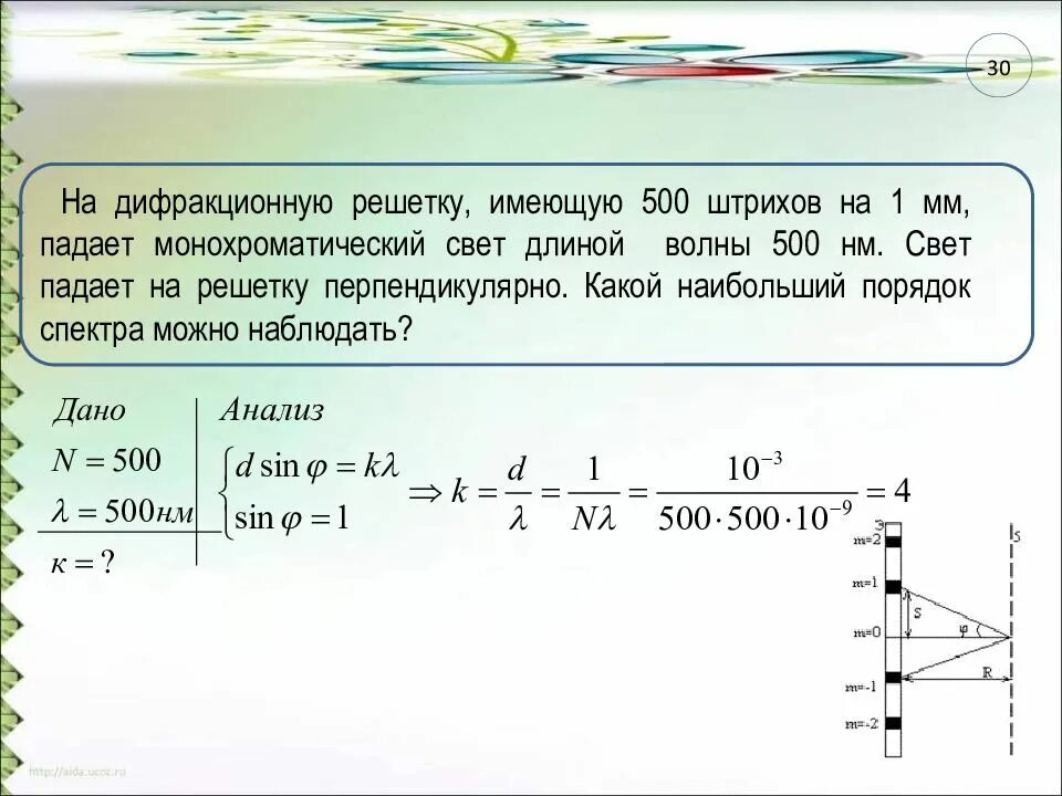 Какую длину имеет линия. Дифракционная решетка решетка имеет 500 штрихов. период дифракционной решетки 1.5 мкм. дифракционная решетка500 штрих.мм. длина волны падающая на дифракционную решетку.