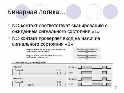 Бинарные логические операции