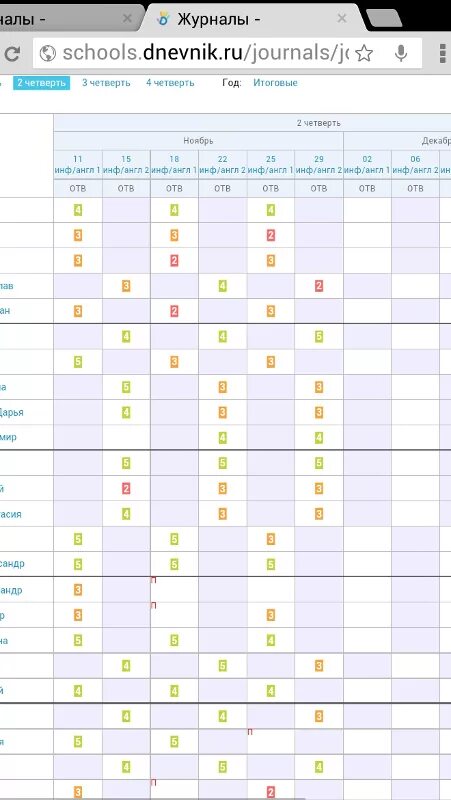 приложение дневник учителя. приложение дневник учителя. электронный журнал учителя. электронный журнал. электронный школьный журнал.