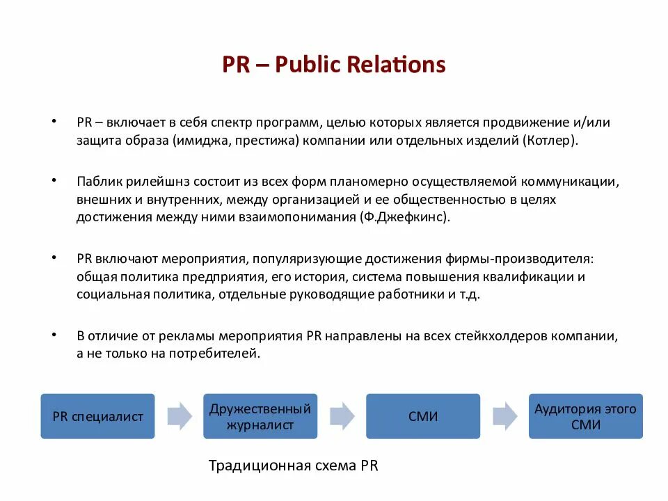 PR включает в себя. Связи с общественностью. Формы паблик рилейшнз. Средства PR деятельности. Связи с общественностью являются