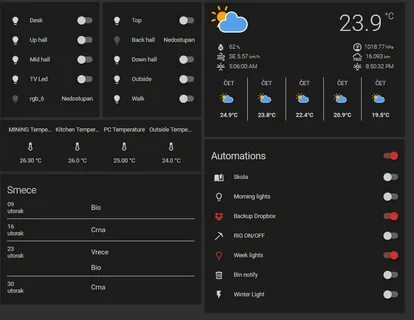 Home assistant автоматизация