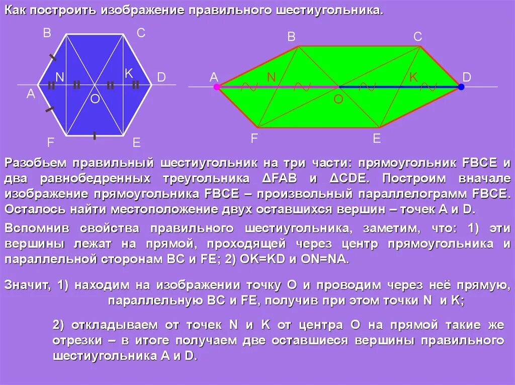 Вершина шестиугольника. Шестиугольник. Правильный шестиугольник. Свойства диагоналей правильного шестиугольника. Построить шестиугольник.