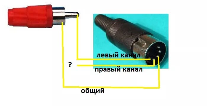 Левый канал звук. Разъём СГ-5 пятиконтактный распиновка. Шнур соединительный Вега эп-110. Вега 120 колонки штекер. Din5 RCA распайка.